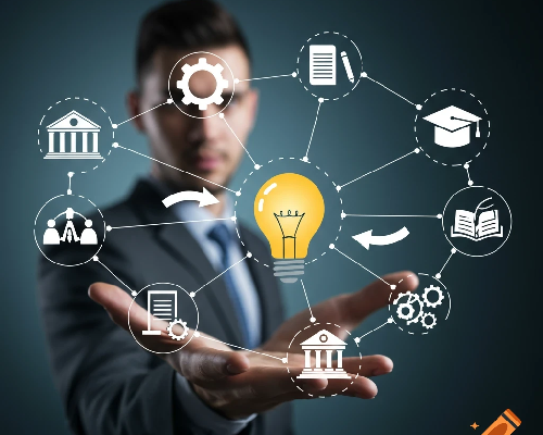 Compliance KPTCL, Electrical safety certificate , Compliance CEIG, Compliance audit checklist,Regulatory compliance standards